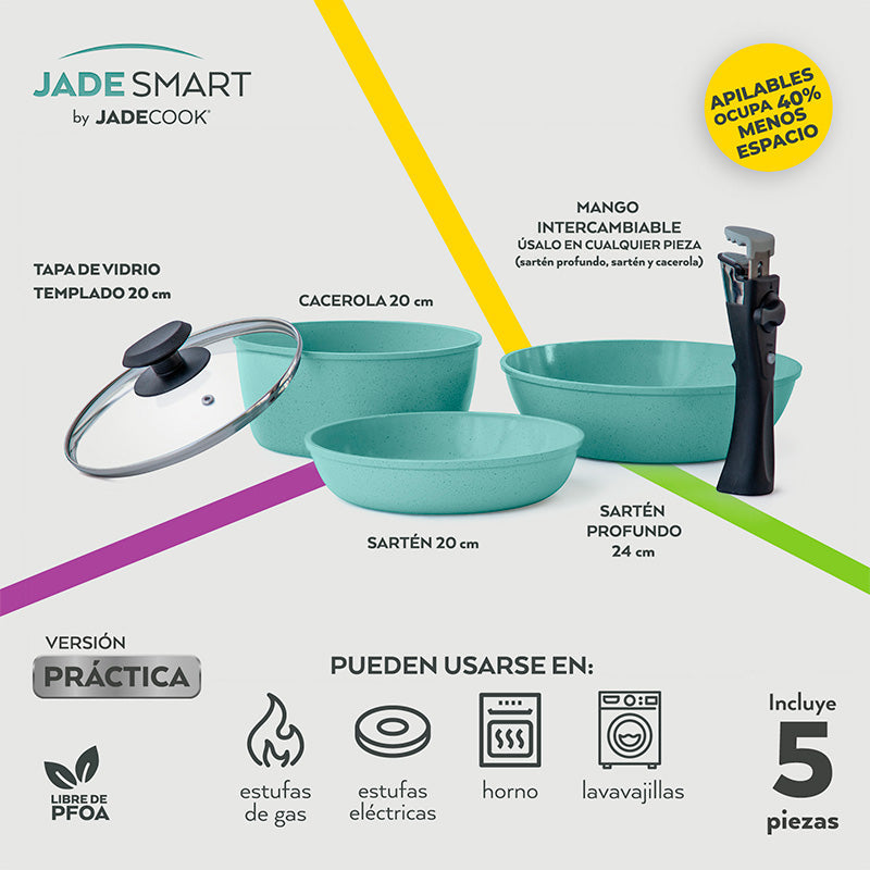 Juego de Batería Jade Smart con Cuchillos