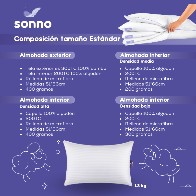 Almohada ajustable Sonno Estándar