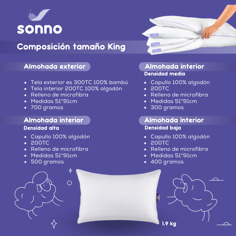 Almohada ajustable Sonno King